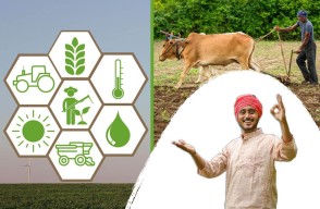 Inefficient Energy Use in Farming Practices and Field Operations