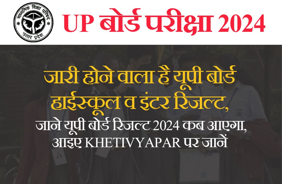 UP Board Result 2024