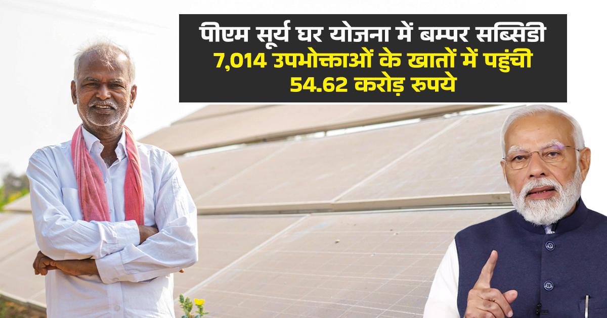 PM Suryaghar Free Electricity Scheme