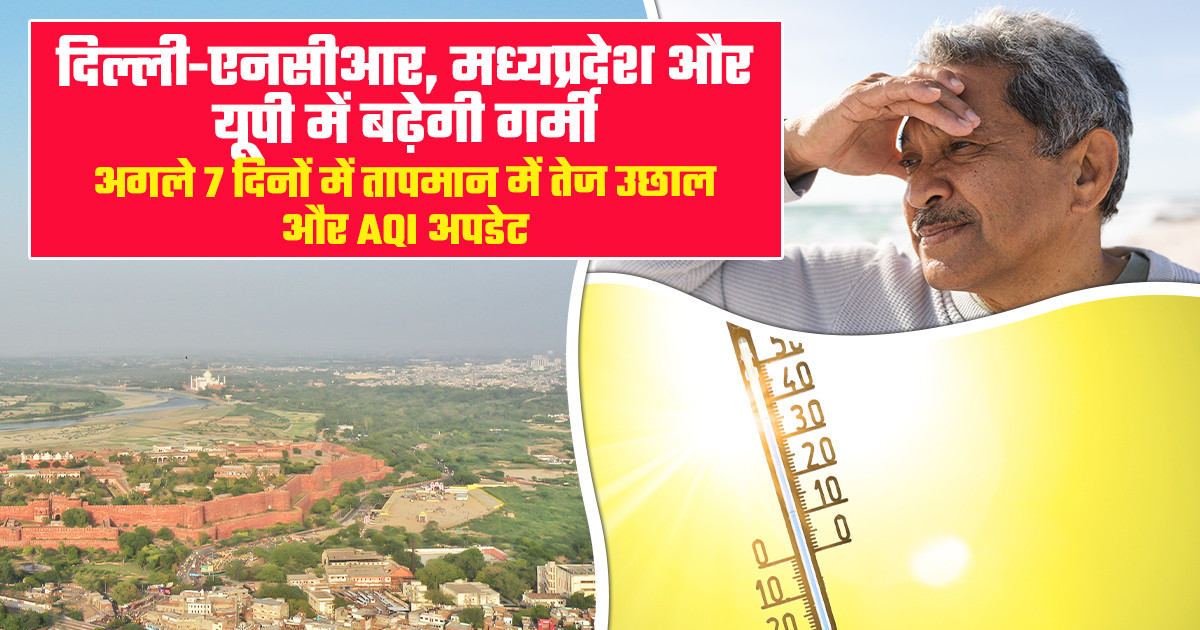 Delhi Weather Forecast