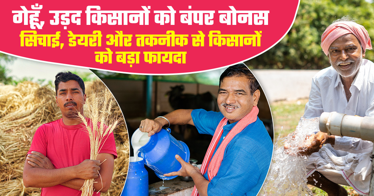 Farmer Welfare Scheme 2026