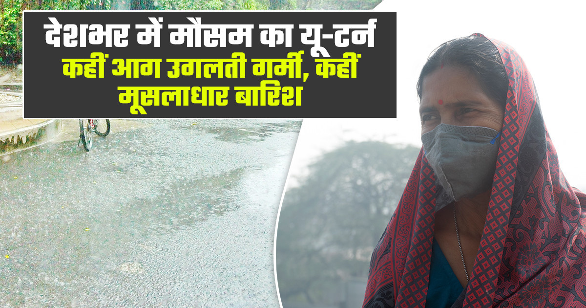 IMD Rain Alert
