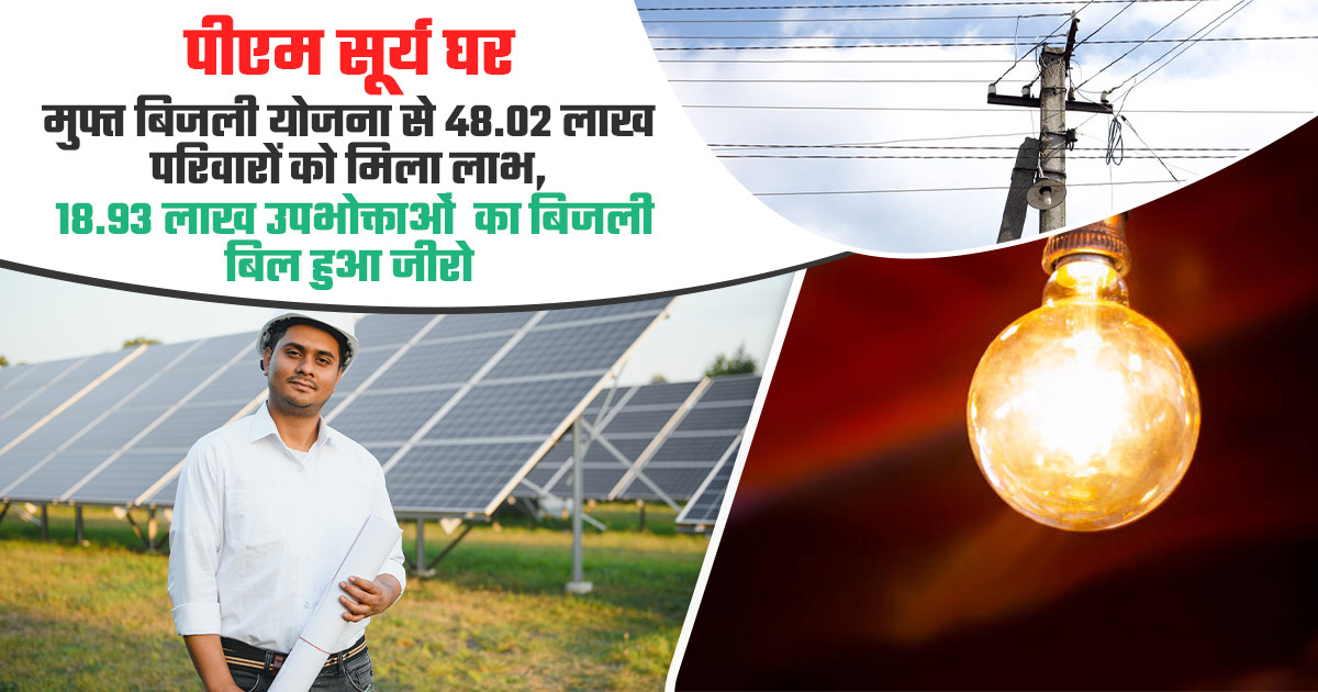 PM Surya Ghar Yojana