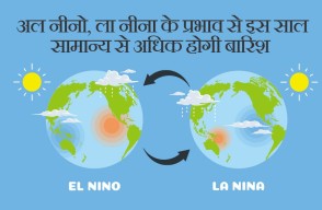 EL Nino And LA Nina in Hindi: अल नीनो, ला नीना के प्रभाव से इस साल सामान्य से अधिक होगी बारिश, आइए Khetivyapar पर जानें
