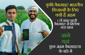 Top Importance of Agriculture Websites for Indian Farmers, Will Get Great Knowledge 11th Best Websites, Know on khetivyapar