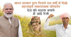 भारत सरकार द्वारा पिछले दस वर्षों में दिखे महत्वपूर्ण सकारात्मक परिवर्तन, देश को सशक्त बनाने में आई तेजी