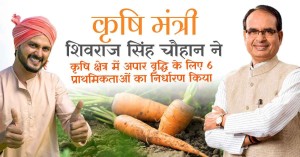कृषि मंत्री शिवराज सिंह चौहान ने कृषि क्षेत्र में अपार वृद्धि के लिए 6 प्राथमिकताओं का निर्धारण किया