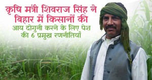 Union Minister Shivraj Singh Chouhan Outlines Six Key Strategies to Double Farmers Income