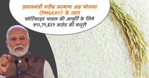 Approved funding of ₹11,79,859 crores for fortified rice supply under the pradhan mantri garib kalyan anna yojana (PMGKAY)