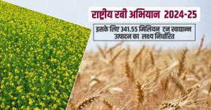 National Rabi Campaign 2024: Target of 341.55 Million Tonnes for Food Grain Production Set