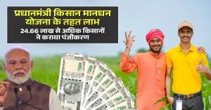 प्रधानमंत्री किसान मानधन योजना के तहत लाभ, धान के लिए न्यूनतम समर्थन मूल्य घोषित