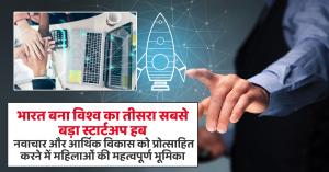 World Third-largest startup hub, women crucial role in driving innovation and economic growth