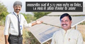 Renewable Energy, ₹5.72 Lakh Crore Investments, Over 1.4 Lakh Job Opportunities