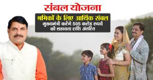 Sambal Yojana: संबल योजना: श्रमिकों के लिए आर्थिक संबल, मुख्यमंत्री करेंगे 505 करोड़ रुपये की सहायता राशि अंतरित
