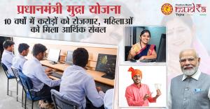 Pradhan Mantri Mudra Yojana: प्रधानमंत्री मुद्रा योजना: 10 वर्षों में करोड़ों को रोजगार, महिलाओं को मिला आर्थिक संबल