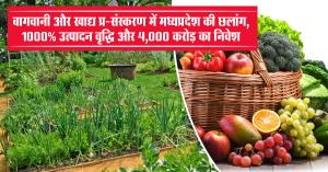 Madhya Pradesh’s Leap in Horticulture and Food Processing: 1000% Rise in Output and ₹4,000 Crore Investments