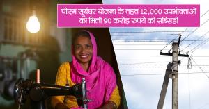 PM Surya Ghar Yojana: पीएम सूर्यघर योजना के तहत 12,000 उपभोक्ताओं को मिली 90 करोड़ रुपये की सब्सिडी