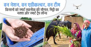वन नेशन, वन एग्रीकल्चर, वन टीम: किसानों को स्मार्ट तकनीक की सौगात, मिट्टी का नक्शा और स्मार्ट ट्रैप लॉन्च