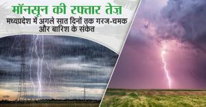 Monsoon Gains Momentum: Thunderstorms and Rain Likely Across Madhya Pradesh for the Next Seven Days