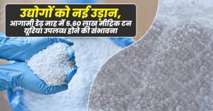 उद्योगों को नई उड़ान, आगामी डेढ़ माह में 5.60 लाख मीट्रिक टन यूरिया उपलब्ध होने की संभावना