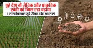 Organic and Natural Farming Gaining Momentum Across India, 6 Lakh Farmers Registered on Organic Farming Portal