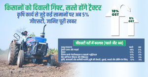 Diwali Gift for Farmers: Tractors to Get Cheaper, Major Relief, 5% GST on Agriculture Equipment