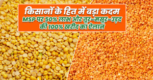 Government Announces 50% Profit Margin on MSP and 100% Procurement of Tur, Masur, and Urad