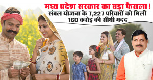 मध्य प्रदेश सरकार का बड़ा फैसला! संबल योजना के 7,227 परिवारों को मिली ₹160 करोड़ की सीधी मदद