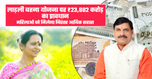 ₹23,882 Crore Allocated to Support Women Under Welfare Scheme